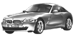 BMW E86 P0AB4 Fault Code