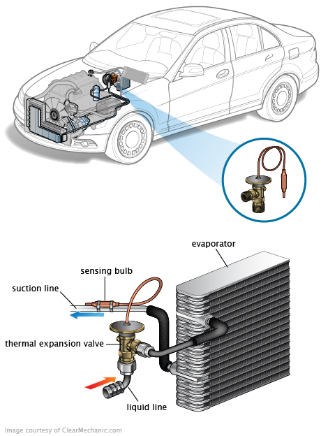 See P0AB4 repair manual